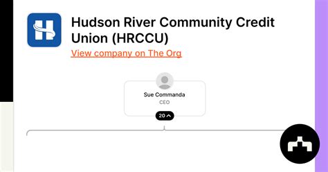 www.hvccr|hrccu org.